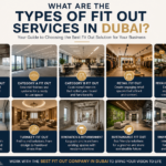 Different types of interior fit-out in Dubai